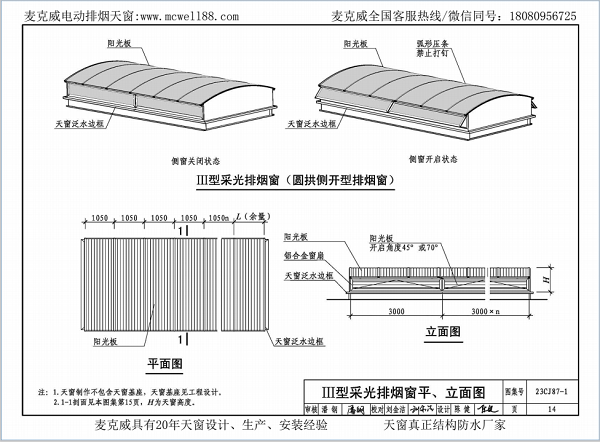 23CJ87-1采光、通風(fēng)、消防排煙天窗（一）中III型側(cè)開式圓拱型電動采光排煙天窗